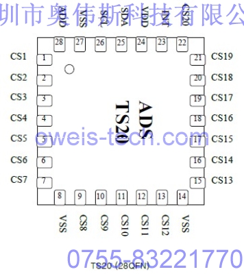 供應(yīng)TS20 28QFN 韓國ADS電容式觸摸IC全系列-TS20 盡在買賣IC網(wǎng)